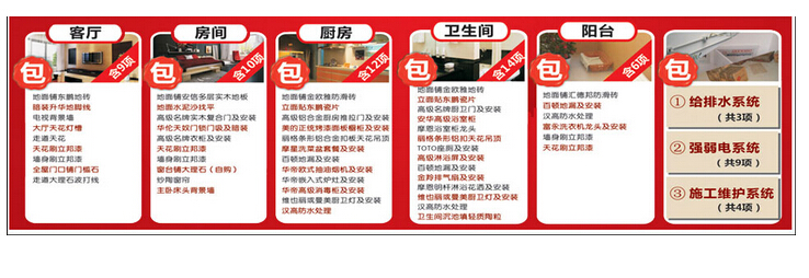 裝修全包價格